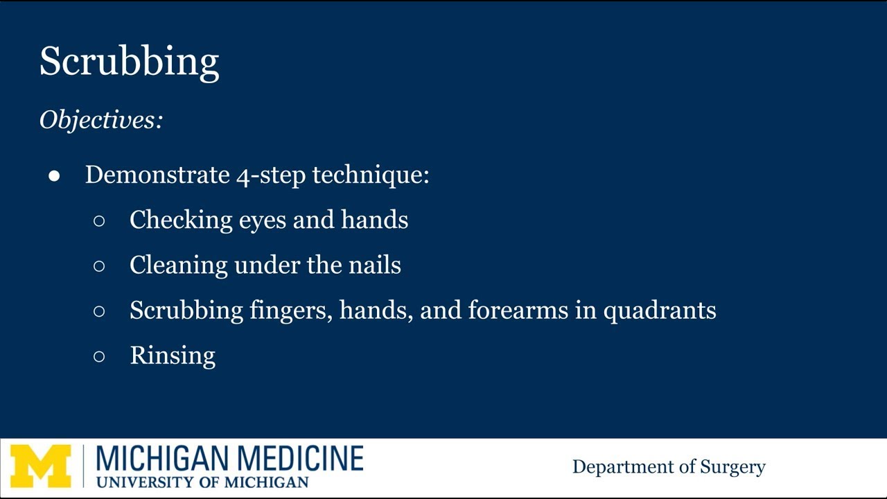 Scrubbing: Medical Student Microlearning Videos for the Surgery Rotation