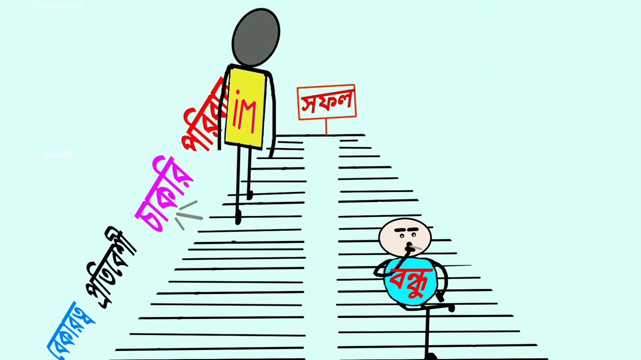 সফলতা / Sofolota / animation /guddu bangla cartoon...