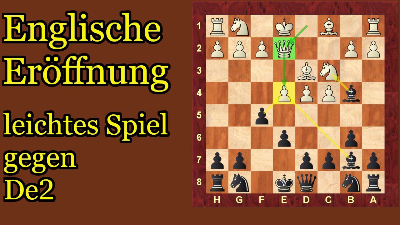 englische Eröffnung 1.c4-b6 || Weißer Aufbau mit De2