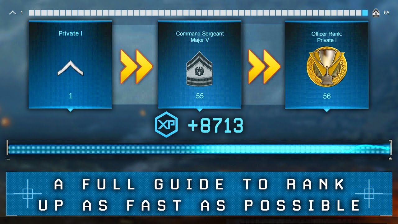 Modern Warfare: Ultimate Guide to Ranking Up Fast