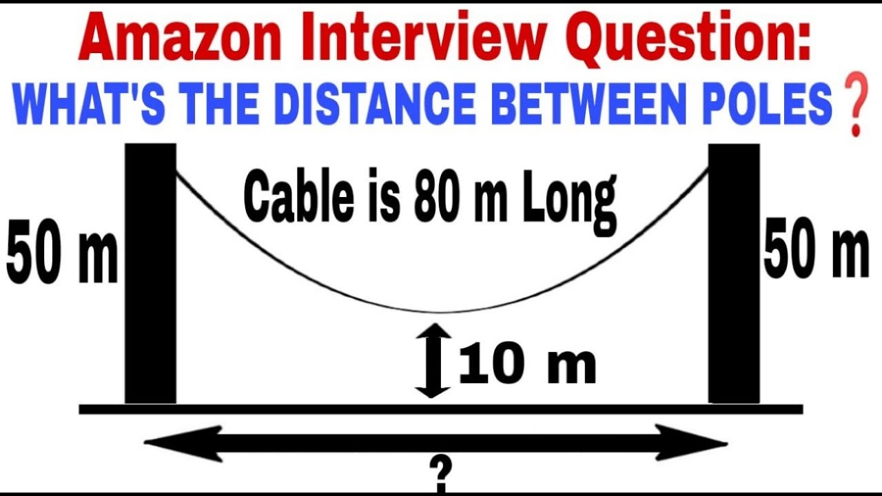 Amazon's Hanging Cable Interview Question | Hanging Cable Problem | Amazon Interview Preparation