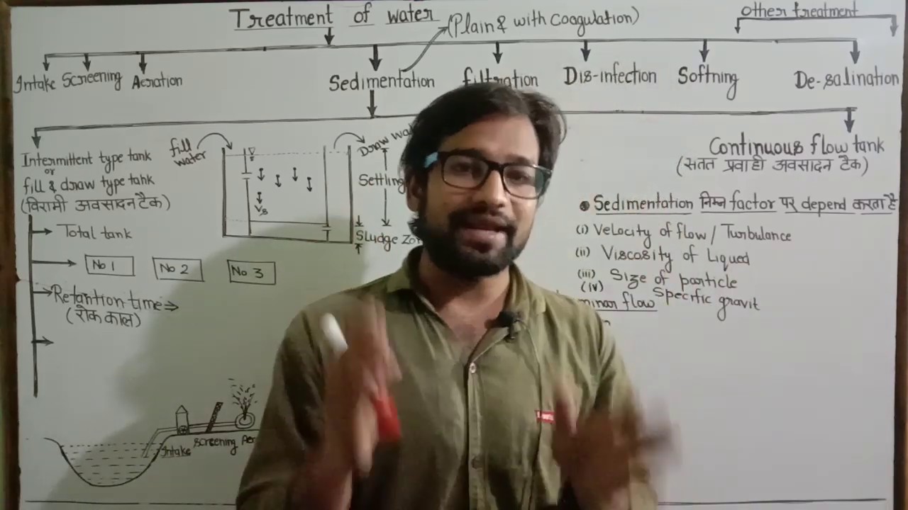 Part3 ! Environment lecture ! Treatment of water ! Sedimentation ! water and waste water engg ! WWWE