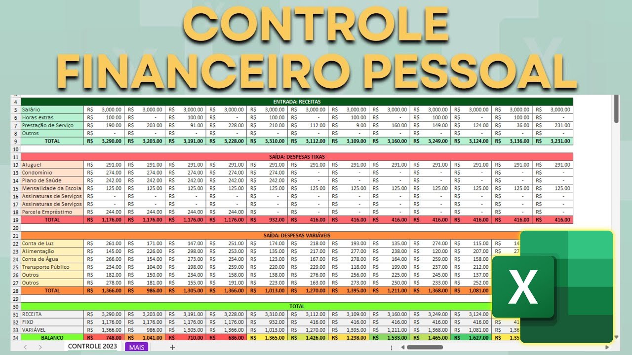 Planilha de Controle Financeiro Pessoal | Baixar Grátis | Planilha de Gastos Mensais Excel