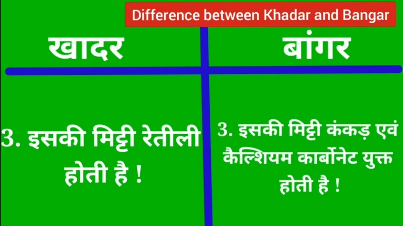 bangar Or khadar me antar