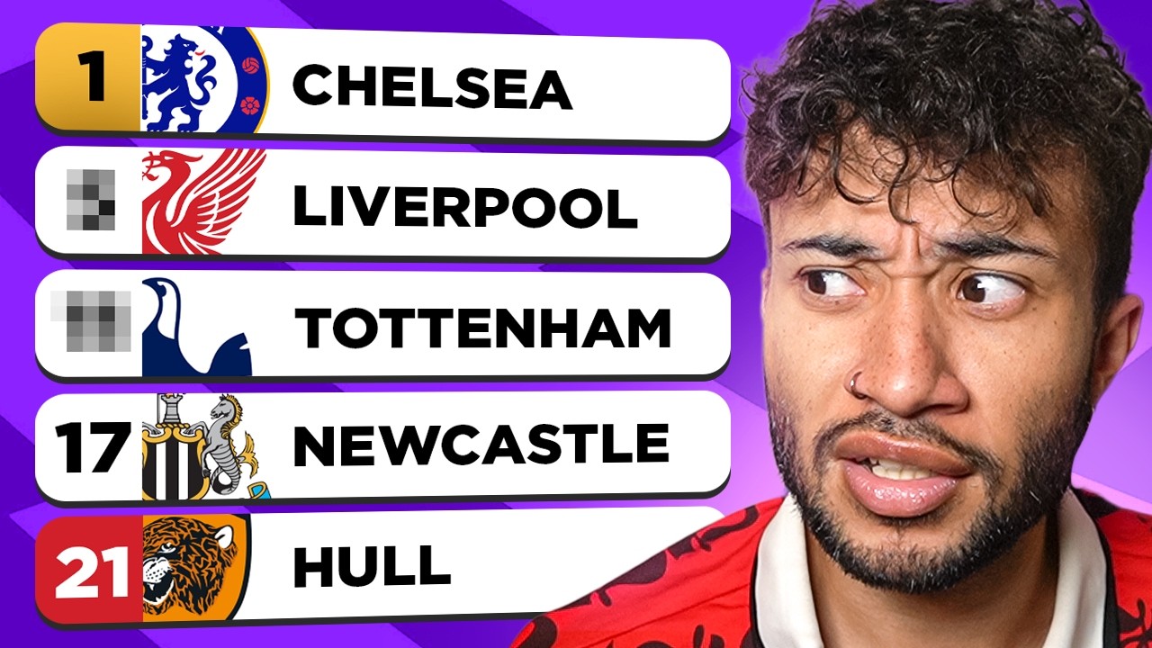 MY *FINAL* PREMIER LEAGUE 26/27 PREDICTIONS!