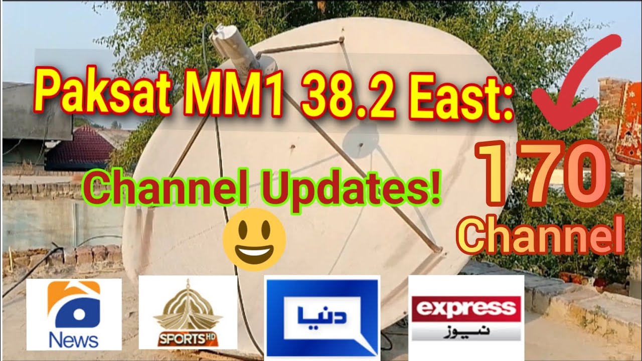 2025 Paksat MM1 38.2 East: Dish Settings  Channel Updates! 
