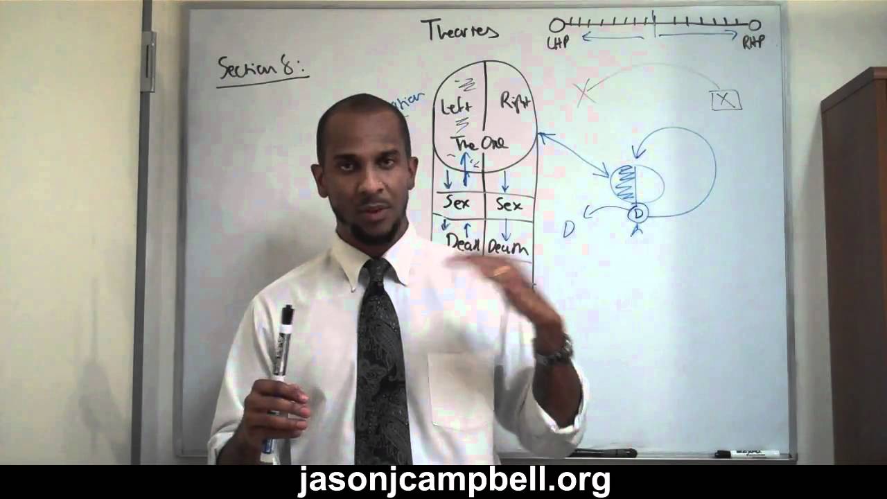 84.  Theories Lecture: Occultism, Vamachara, Right Left Hand Path