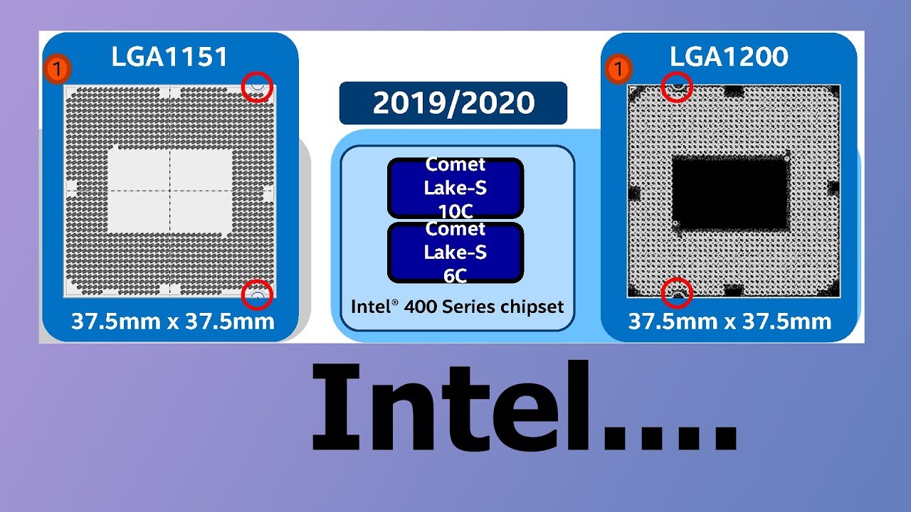 Архитектура Intel Tremont, Новый Сокет LGA 1200 и AMD Big Navi в PlayStation 5 // #HardNews