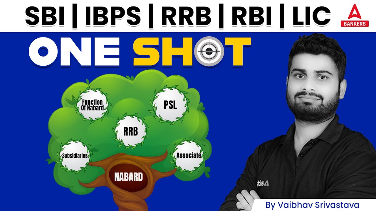 What is NABARD and It's Functions | Current Affairs | NABARD Full Details By Vaibhav Srivastava