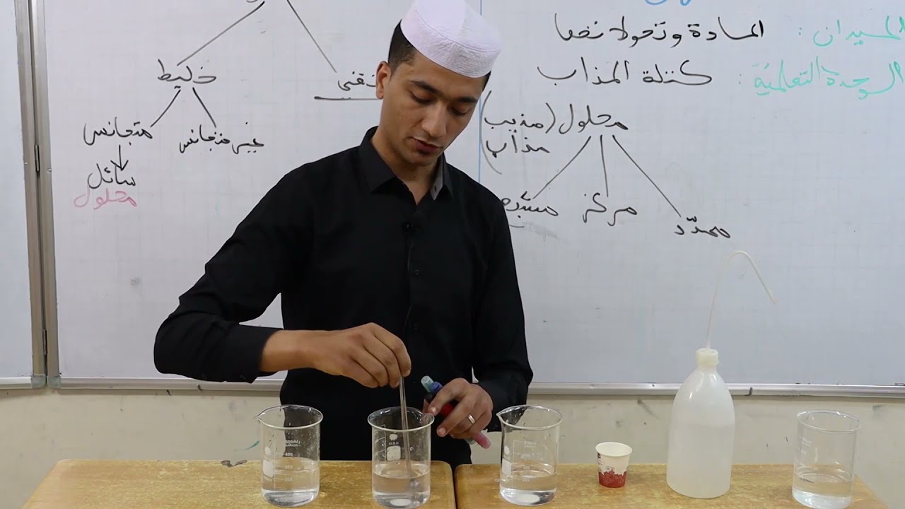 المحلول المائي وكتلته - فيزياء - السنة الأولى متوسط