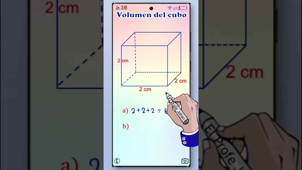 Volumen del cubo