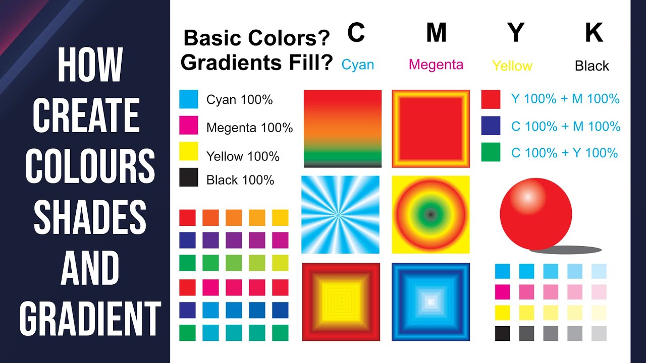 how to apply gradient fill in coreldraw x7 | colors shades and color palette with CMYK colors mixing