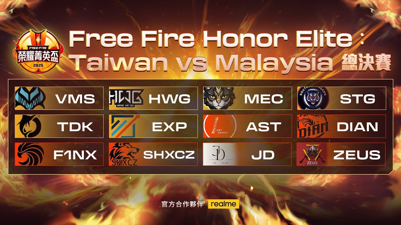 FREEFIRE 2025 夏季榮耀菁英盃 總決賽 DAY | Free Fire Honor Elite：Taiwan vs Malaysia