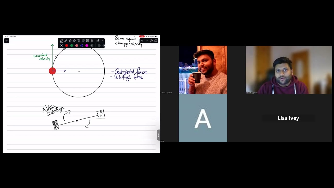 Study Mind's A-Level Physics Revision Classes