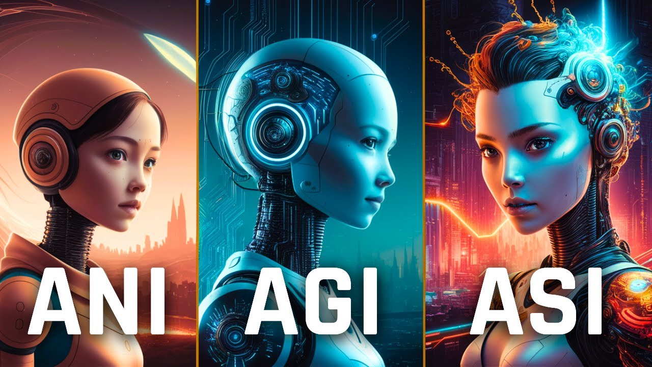 The 3 Levels of Artificial Intelligence: A COMPLETE Guide