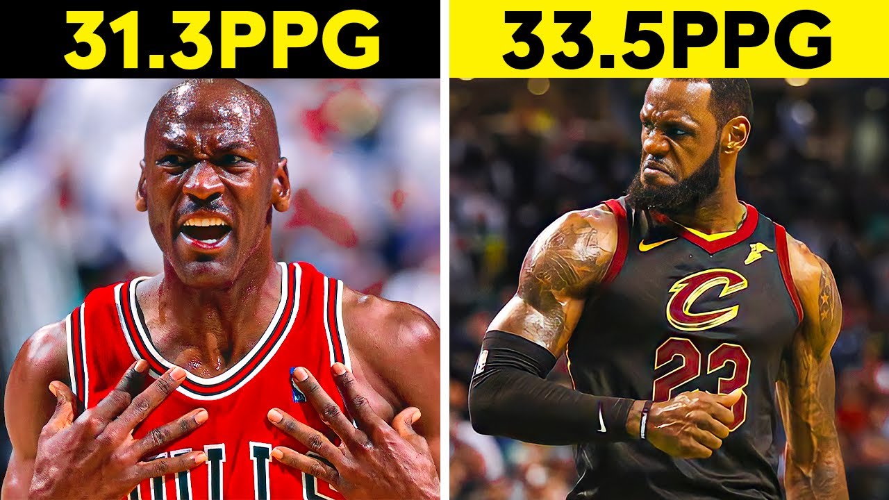 NBA Players That Scored The MOST Points During Elimination..