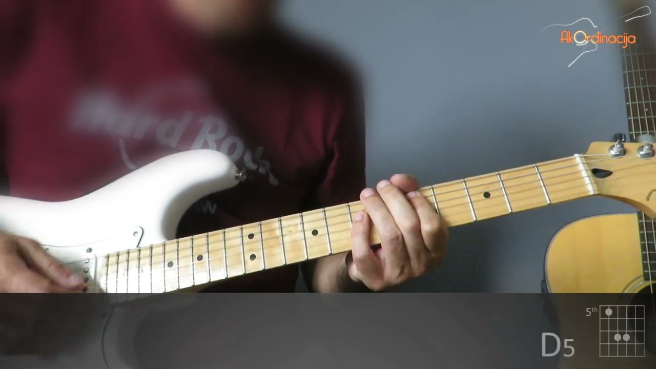 Atomsko sklonište - Pomorac sam majko (guitar cover by AkOrdinacija)