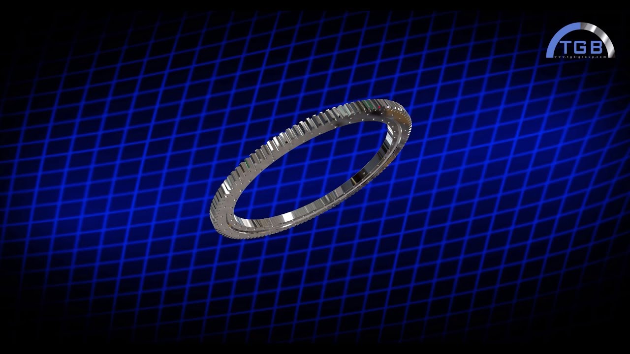 TGB GROUP TECHNOLOGIES 2019