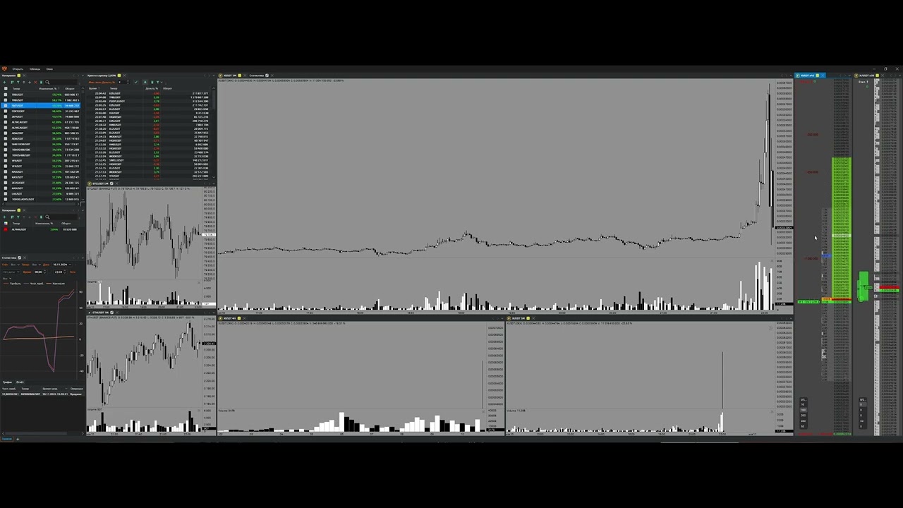 XUSDT Историческая хуйня +222$