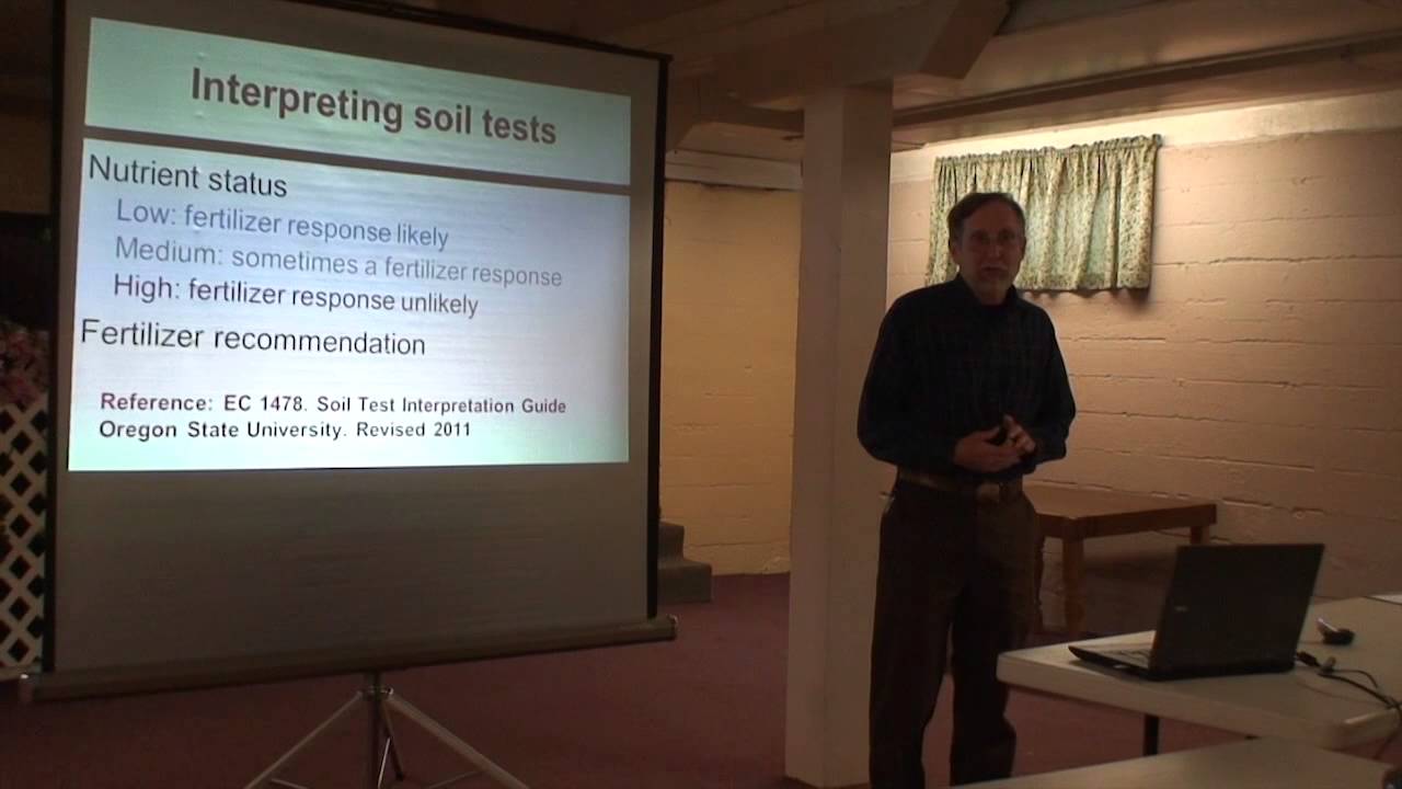 Interpreting Your Soil Tests for Better Crop Production