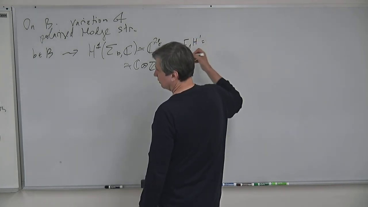 Quantum Spectrum and Stirling Formula