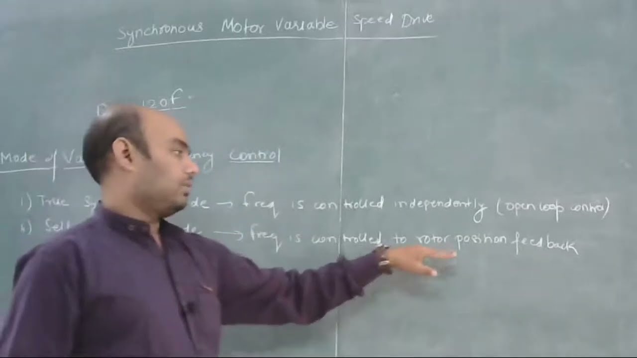 Synchronous Motor Variable Speed Drive - True Synchronous Mode