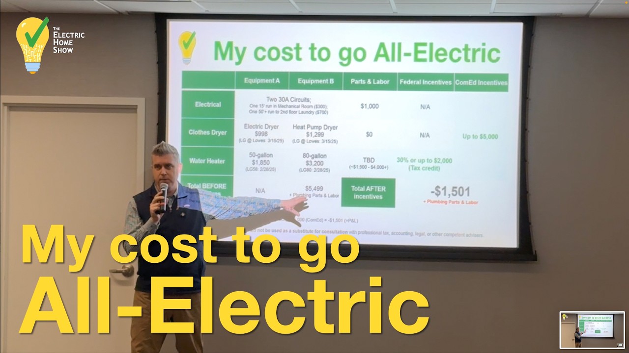 Real-World Insights from our Almost All-Electric LEED Platinum Home