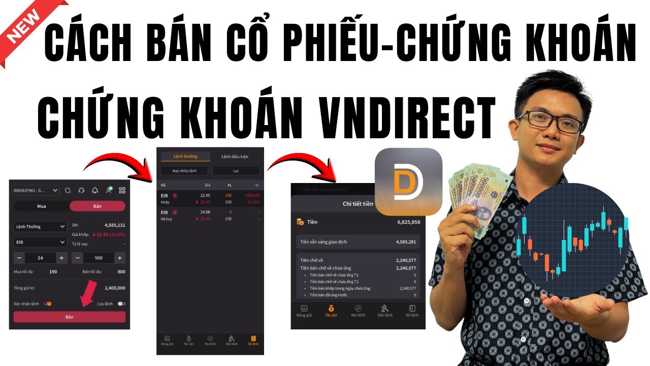 Hướng Dẫn C&aacute;ch Đặt Lệnh B&aacute;n Cổ Phiếu Tr&ecirc;n Chứng Kho&aacute;n VNDIRECT Mới Nhất | Luu TH