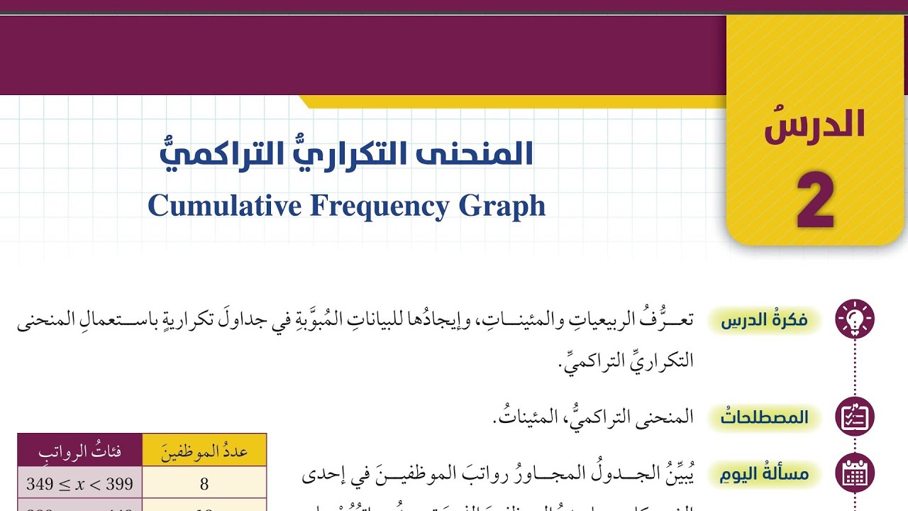 الوحدة الثامنة : المنحنى التكراري التراكمي 🔥