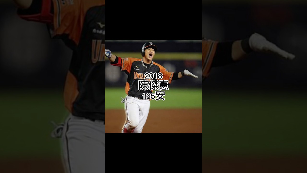 中華職棒安打王(2016~2022) #中華職棒#cpbl #野球