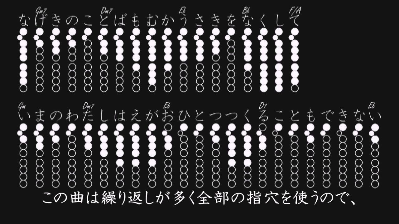 『gdgd妖精s -エンディング-Eternal』 - ポケットサックス,Xaphoon Pocketsax