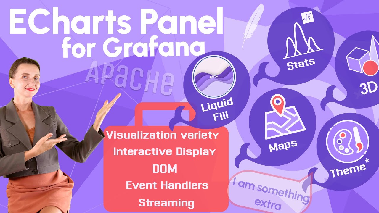 Панель Apache ECharts для Grafana | Исследуйте возможности