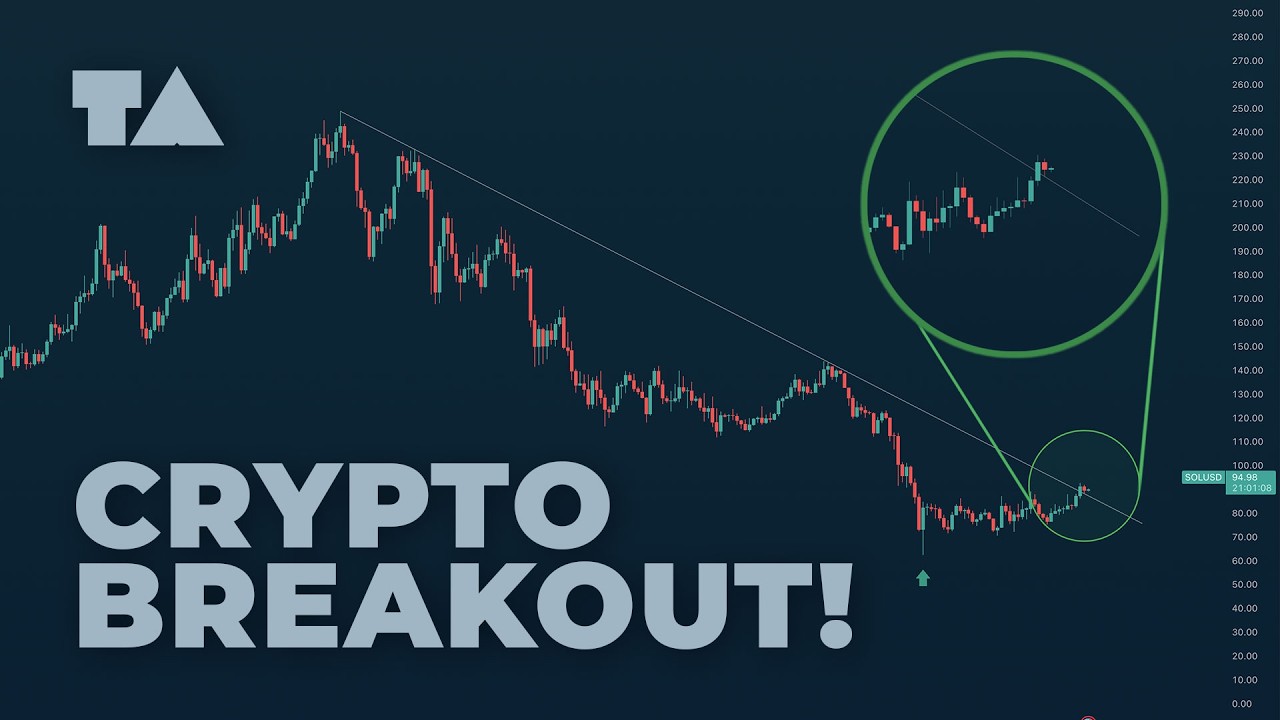 Crypto Breakout & Market Pivot! - Daily Market Recap - March 17, 2026