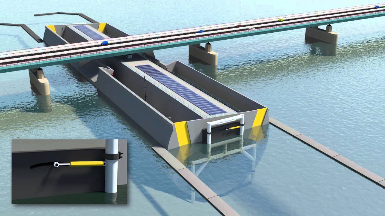 The Tilting Lock | Royal HaskoningDHV
