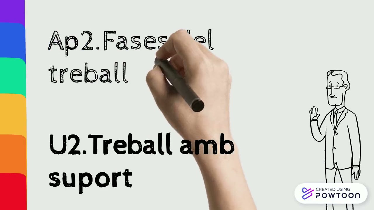 U2.Ap2.Fases del treball amb suport