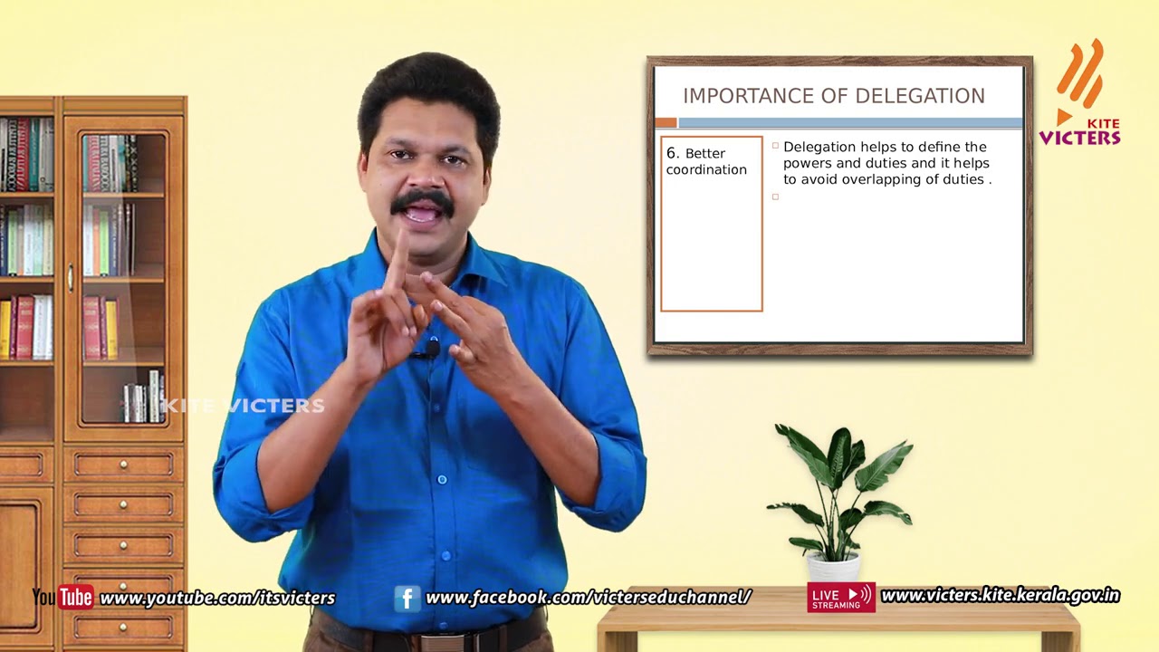 KITE VICTERS Plus Two Business Studies Class 34 (First Bell-ഫസ്റ്റ് ബെല്‍)