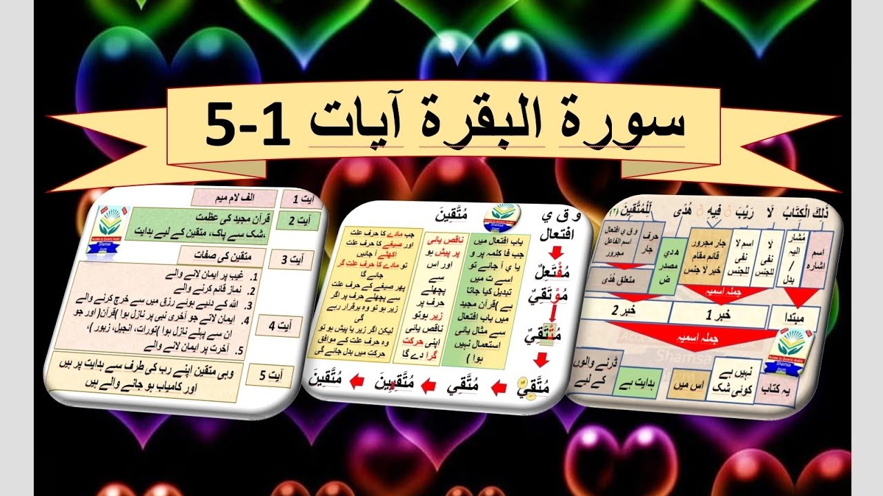 Surah al Baqarah grammatical analysis & translation سورۃ البقرہ صرفی و نحوی ترکیب /sarf nahw tarkeeb