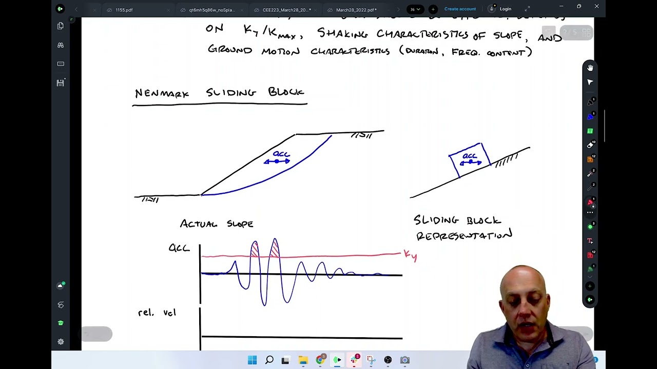 Seismic Slope Stability