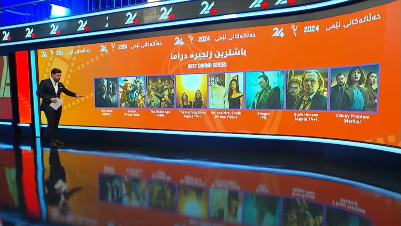 باشترین زنجیرەکانی ساڵ