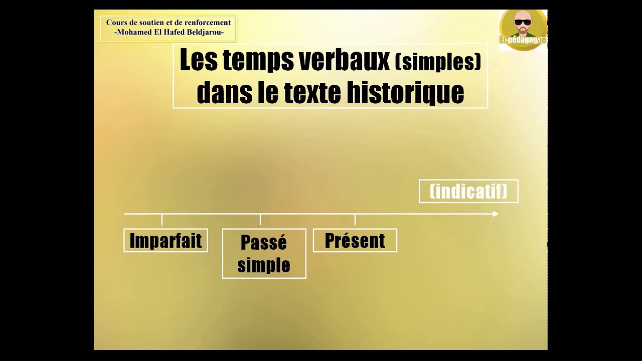 تحكم في تصريف الأفعال /Temps verbaux dans le texte historique: présent, P. simple, imparfait(facile)