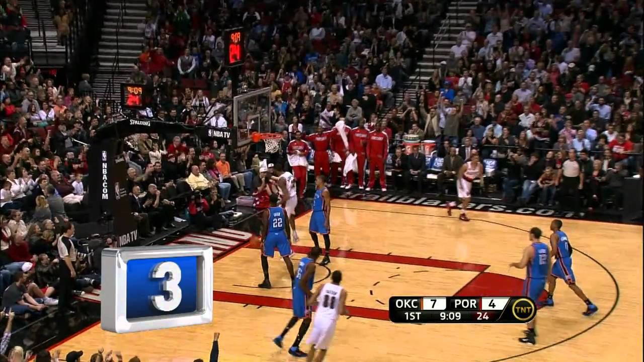 NBA TV Top 5: November 4th