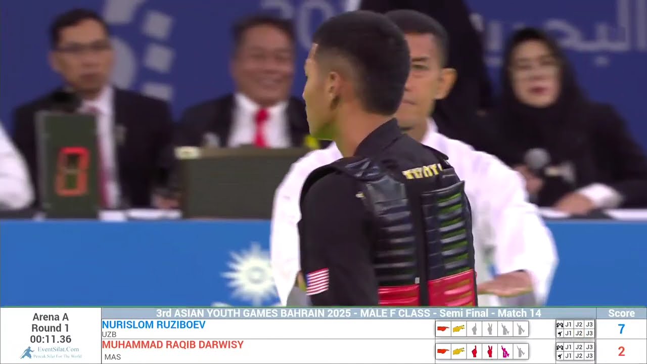 Asian Youth Games Bahrain 2025  - Pencak silat