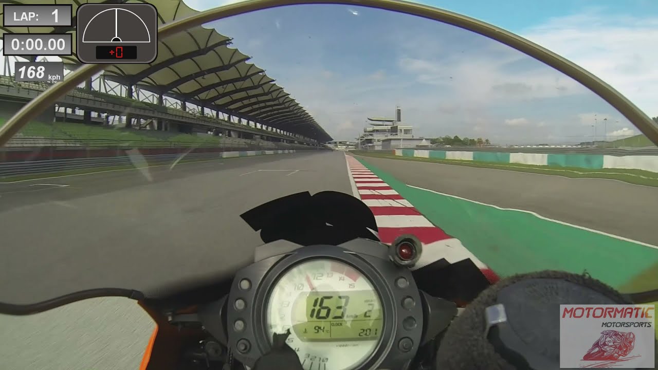 2008 ZX10R Sepang Circuit Practice with GRIPONE LEONE .