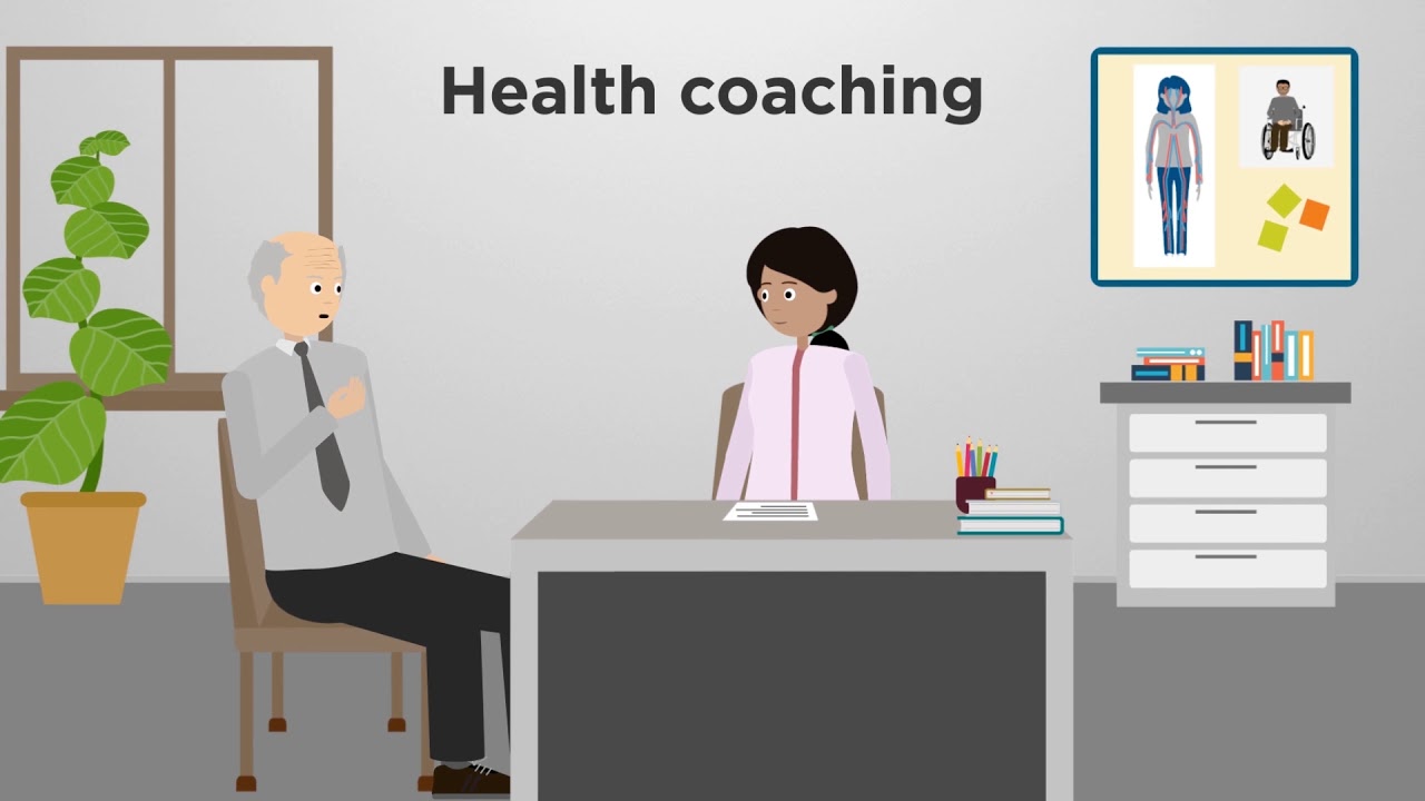 Preventing hospitalization and improving quality of life in COPD through health coaching