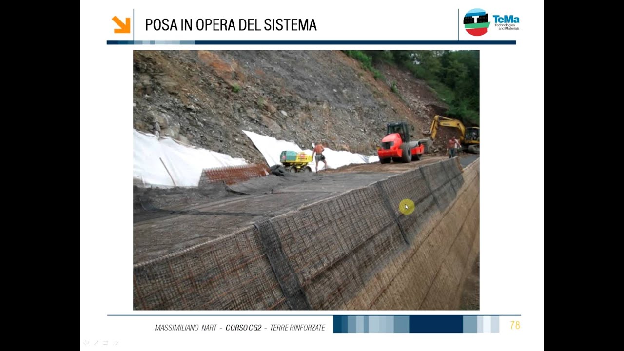 CORSO CG2 TR parte5