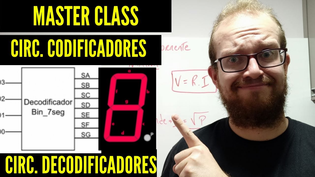 Circuitos Codificadores e Decodificadores - Master Class - Eletrônica Digital - Eletrônica Fácil