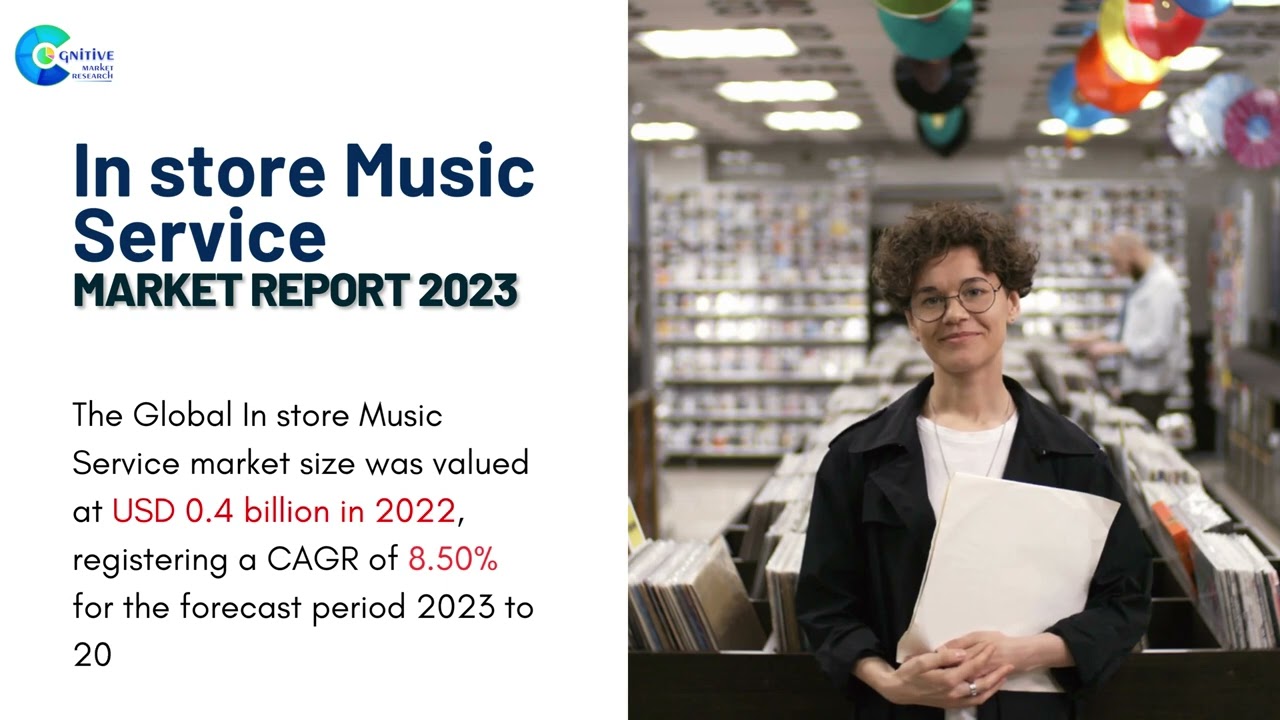 In store Music Service Market Report 2023 | Forecast, Market Size & Growth