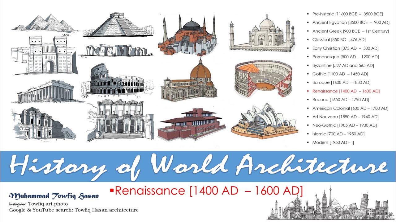 Renaissance Architecture