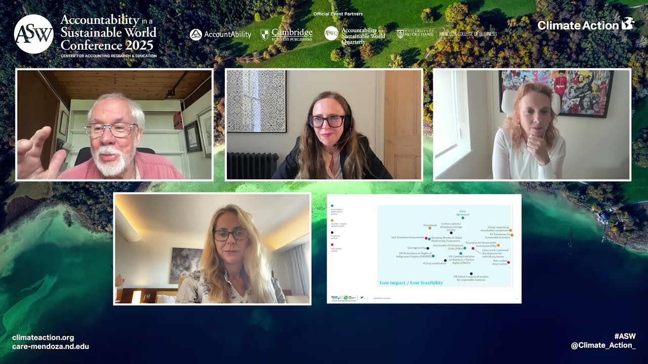 The Current State of Corporate Sustainability Activities—Eccles, Hoefnagel, Marmot and Webster