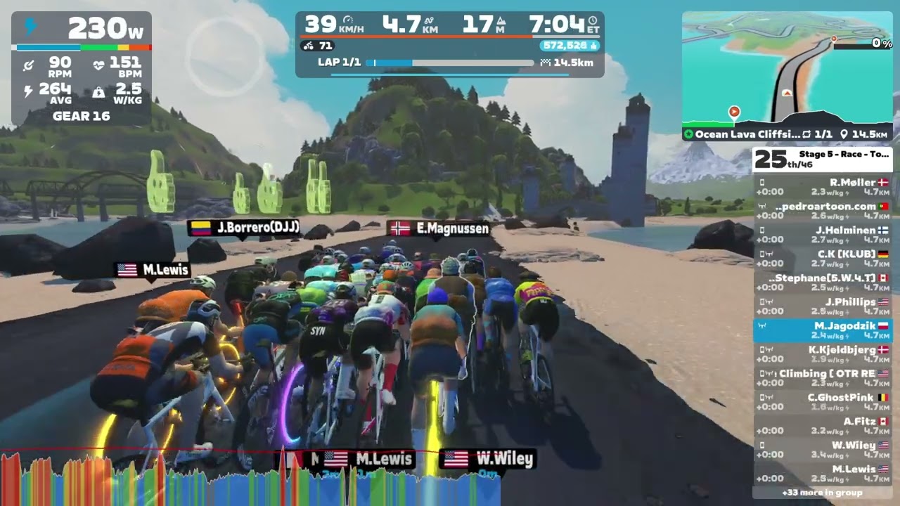 Zwift - Race: Stage 5 - Race - Tour de Zwift (B) on Ocean Lava Cliffside Loop in Watopia